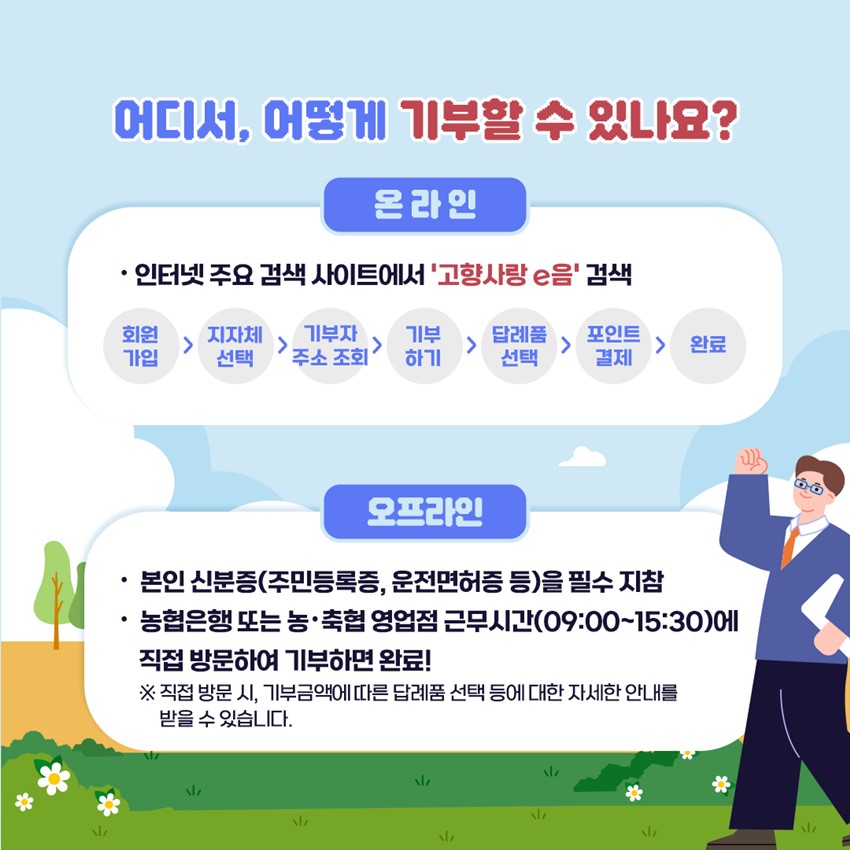 ์ด๋์, ์ด๋ป๊ฒ ๊ธฐ๋ถํ ์ ์๋์? ์จ๋ผ์ธ - ์ธํฐ๋ท ์ฃผ์ ๊ฒ์ ์ฌ์ดํธ์์ '๊ณ ํฅ์ฌ๋e์' ๊ฒ์ ํ์๊ฐ์
โ ์ง์์ฒด ์ ํ โ ๊ธฐ๋ถ์ ์ฃผ์ ์กฐํ โ ๊ธฐ๋ถํ๊ธฐ โ ๋ต๋กํ ์ ํ โ ํฌ์ธํธ ๊ฒฐ์ โ ์๋ฃ ์คํ๋ผ์ธ - ๋ณธ์ธ ์ ๋ถ์ฆ(์ฃผ๋ฏผ๋ฑ๋ก์ฆ, ์ด์ ๋ฉดํ์ฆ ๋ฑ)์ ํ์ ์ง์ฐธ, ๋ํ์ํ ๋๋ ๋·์ถํ ์์
์ ๊ทผ๋ฌด์๊ฐ(09:00~15:30)์ ์ง์ ๋ฐฉ๋ฌธํ์ฌ ๊ธฐ๋ถํ๋ฉด ์๋ฃ! โป ์ง์ ๋ฐฉ๋ฌธ ์, ๊ธฐ๋ถ๊ธ์ก์ ๋ฐ๋ฅธ ๋ต๋กํ ์ ํ ๋ฑ์ ๋ํ ์์ธํ ์๋ด๋ฅผ ๋ฐ์ ์ ์์ต๋๋ค.